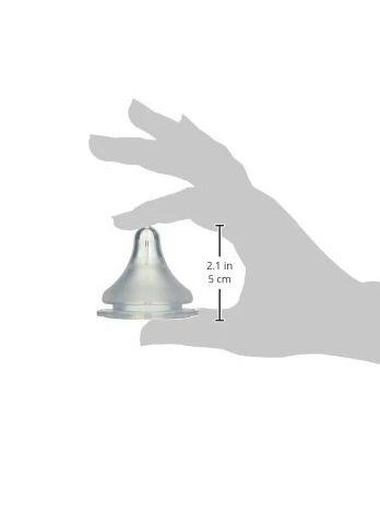Nipple Size