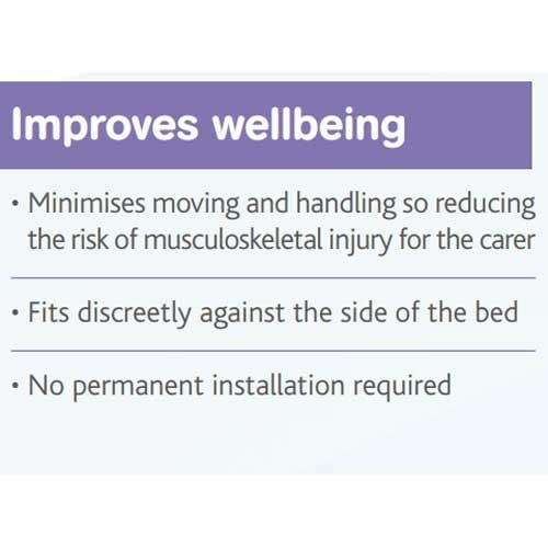 Improves Well Being