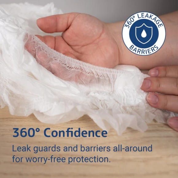 360-degree leakage barriers | 360-degree confidence | Leak guards and barriers all around for worry-free protection