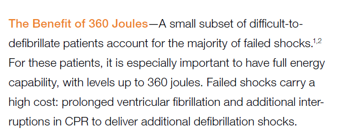 360 Joules