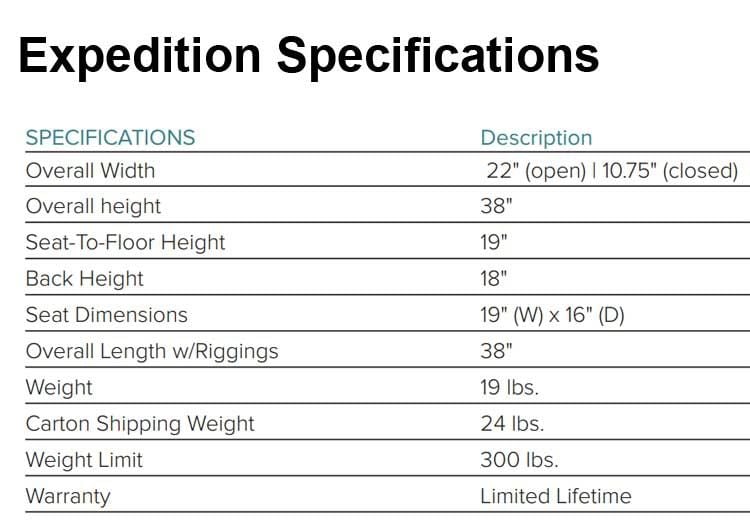 Specifications