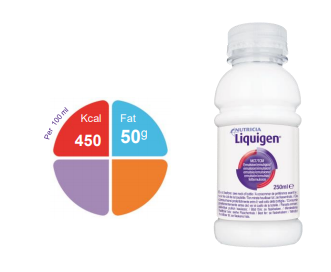 Liquigen MCT Oil