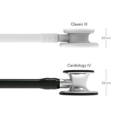 Cardiology IV Bell Comparison