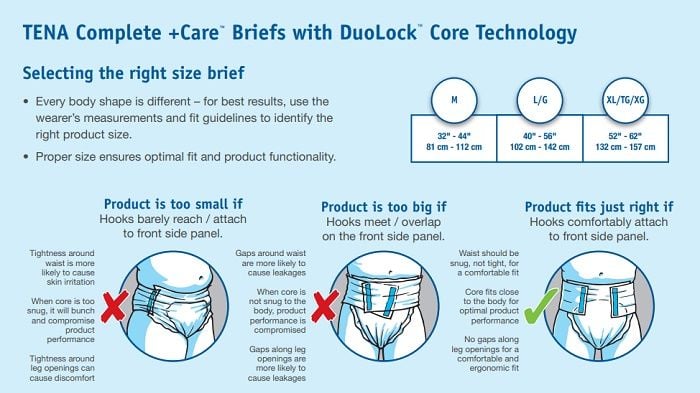 A sizing guide for the TENA Complete +Care briefs.