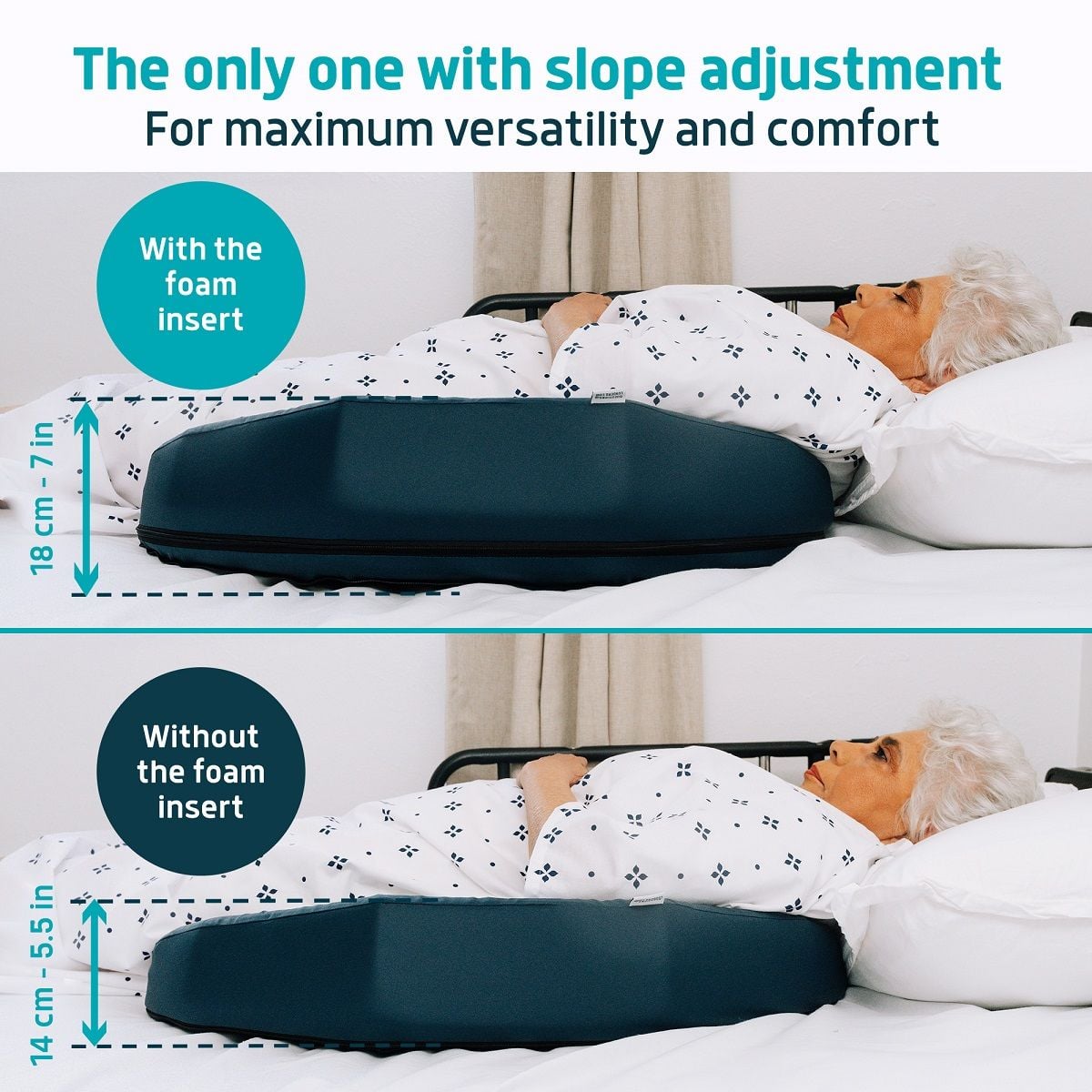 Slope adjustment
