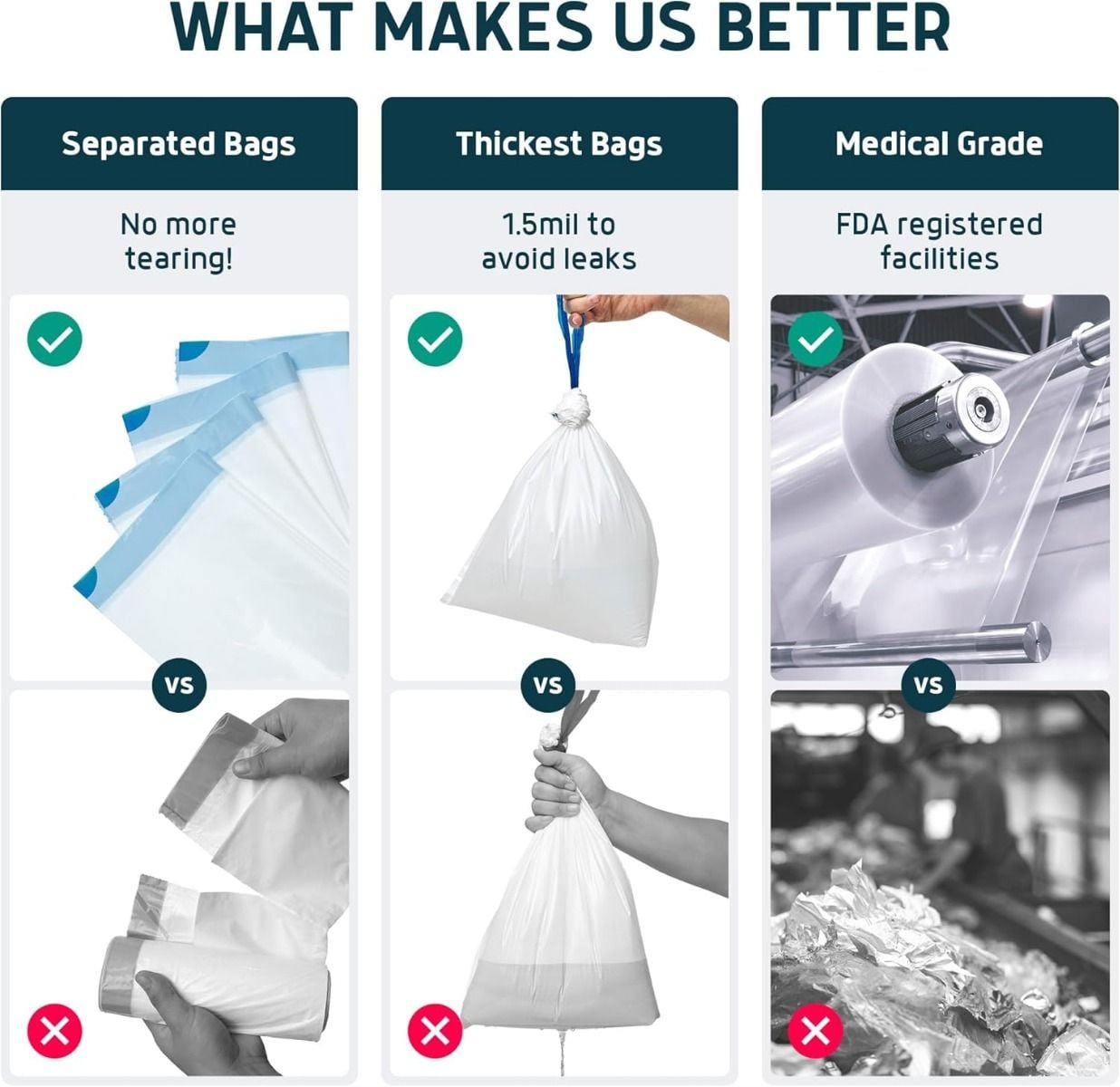 Lunderg vs. competitors