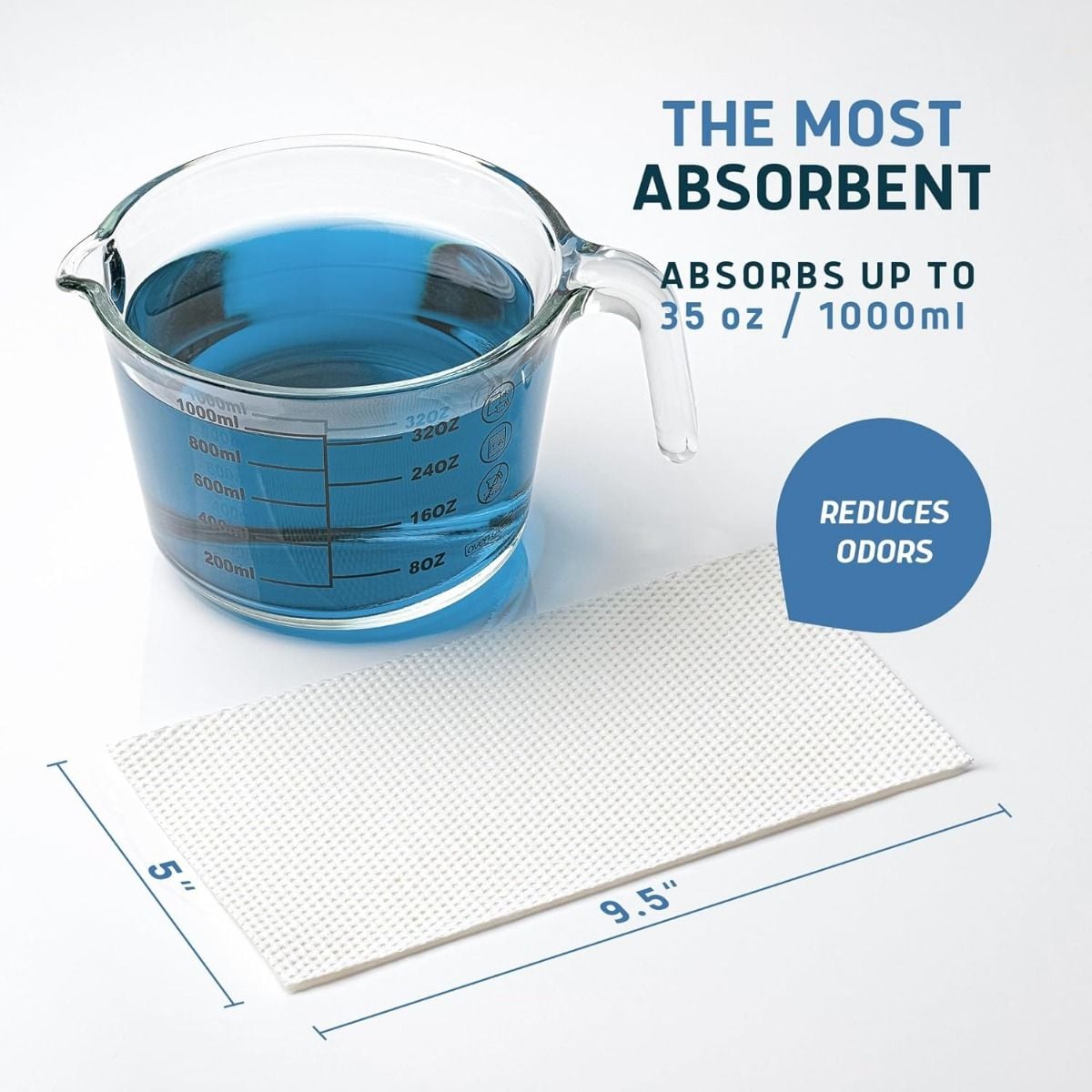 Most Absorbent Pads