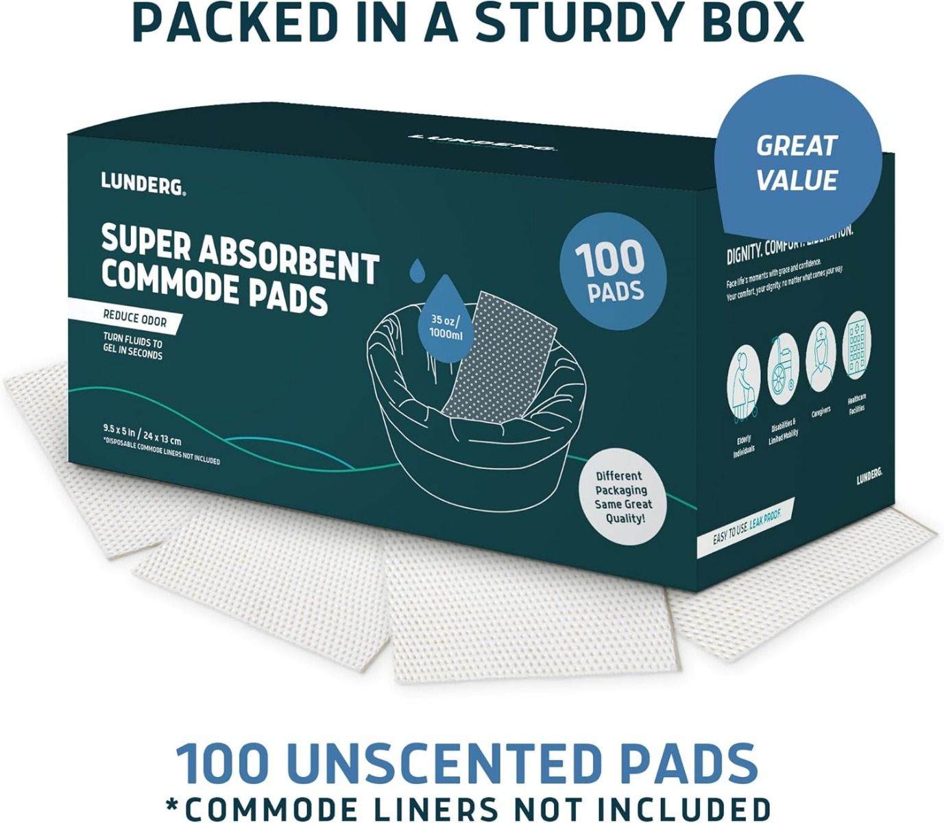 Lunderg Commode Pads Packaging