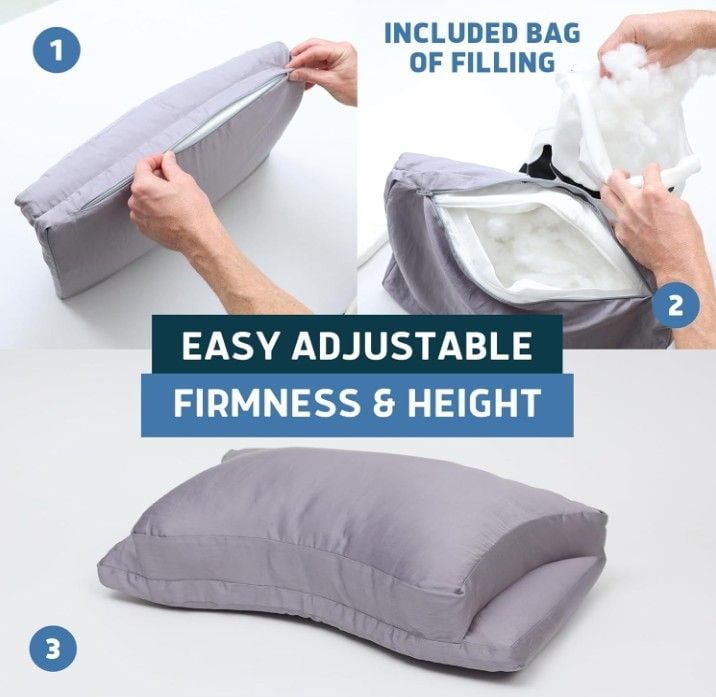 Adjustable firmness and height