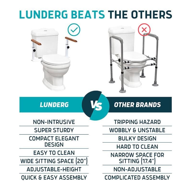 Lunderg Beats the Others. Lunderg: Non-Intrusive, Super Sturdy, Compact Elegant Design, Easy to Clean, Wide Sitting Space (20"), Adjustable-Height, Quick & Easy Assembly. VS Other Brands: Tripping Hazard, Wobbly & Unstable, Bulky Design, Hard to Clean, Na