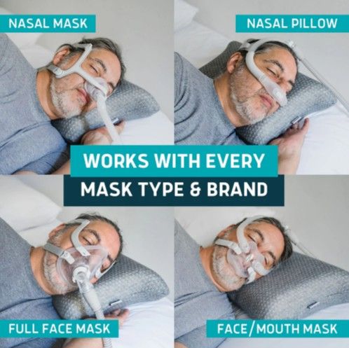 Works with every mask type and brand