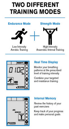 LungBoost Training Modes