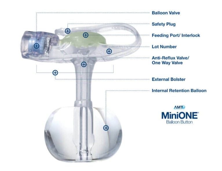 AMT Mini ONE G-Tube Parts