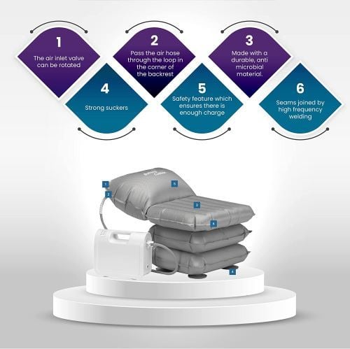 Image 3 of Mangar Bathing Cushion Inflatable Bath Lift
