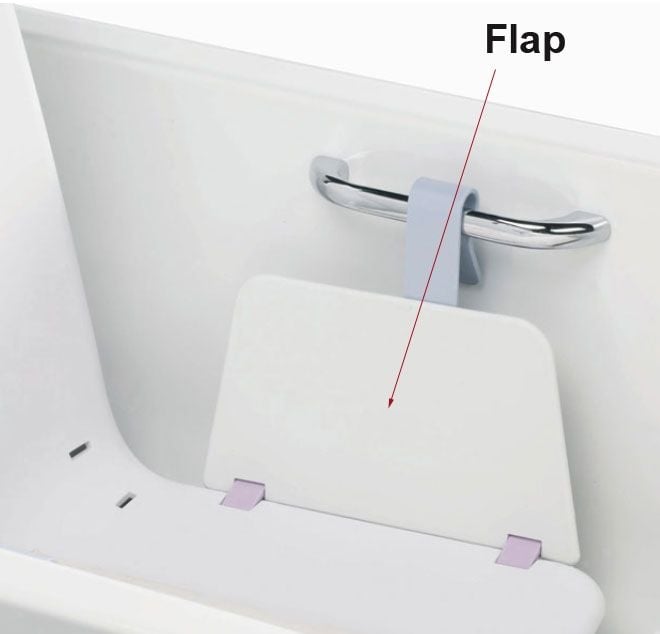 Mangar LA0011 Archimedes Flap