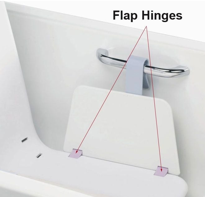 Mangar LA0017 Archimedes Transit Tie