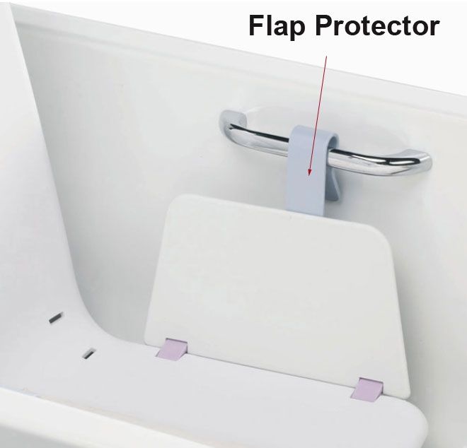 Mangar LA0021 Archimedes Flap Protector