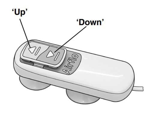Controller