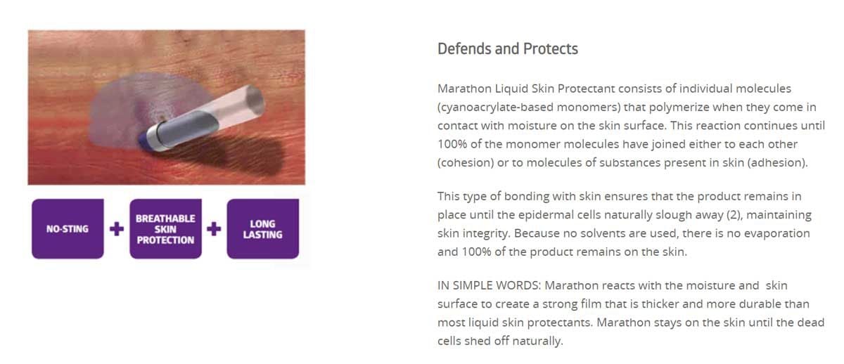 Defends and Protects Skin