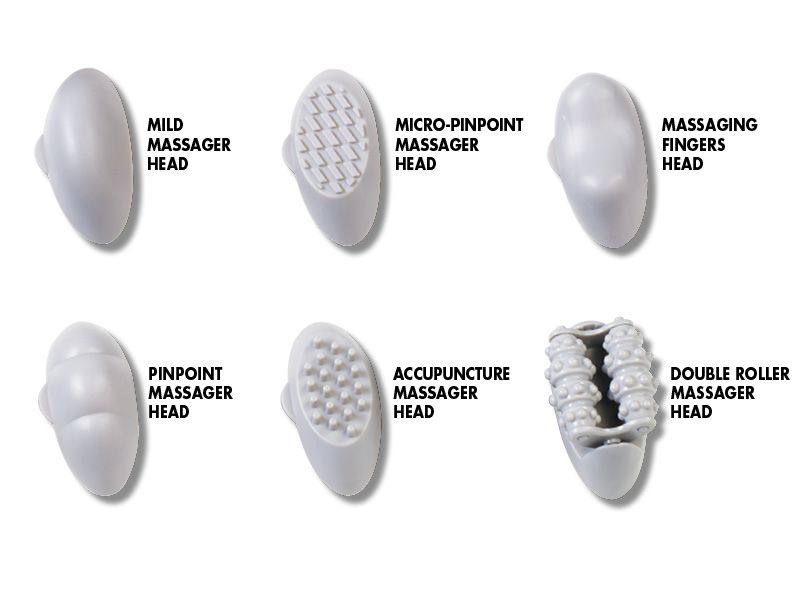 Image 3 of Electric Hand Massager