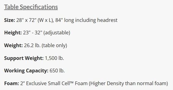 Specifications