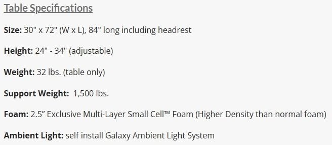 Table Specifications