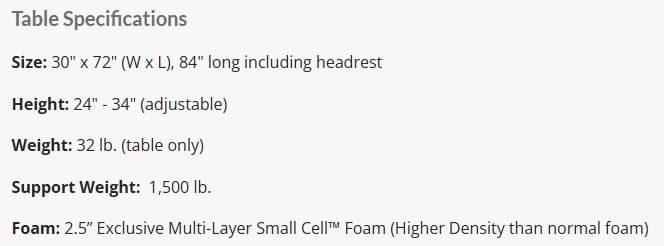 Table specifications