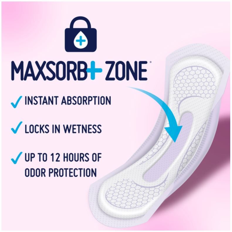 Maxsorb+ Zone Absorption Info Graphic