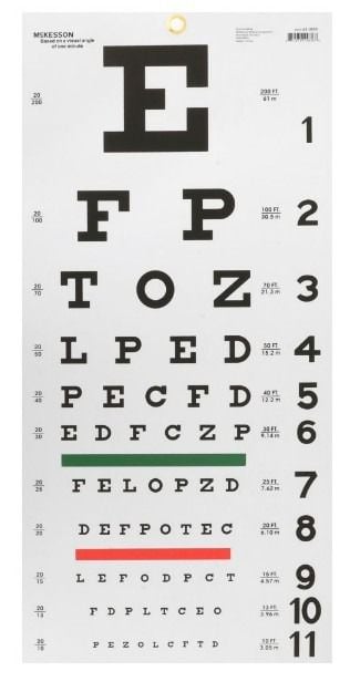 Letters eye chart