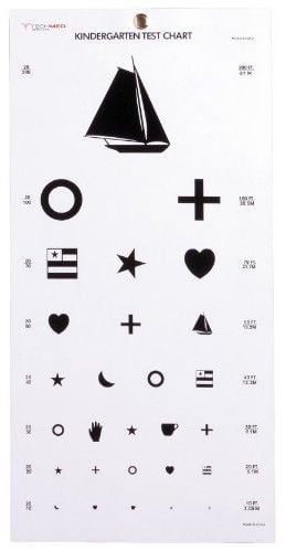 Shapes eye chart