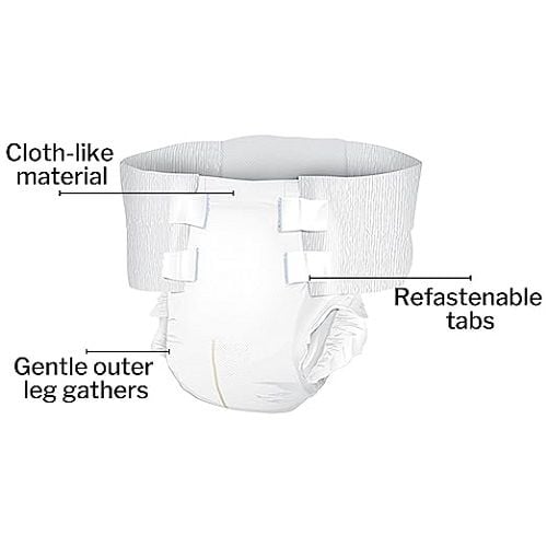 Brief with tabs closed showing features, including material, refastenable tabs, and leg gathers