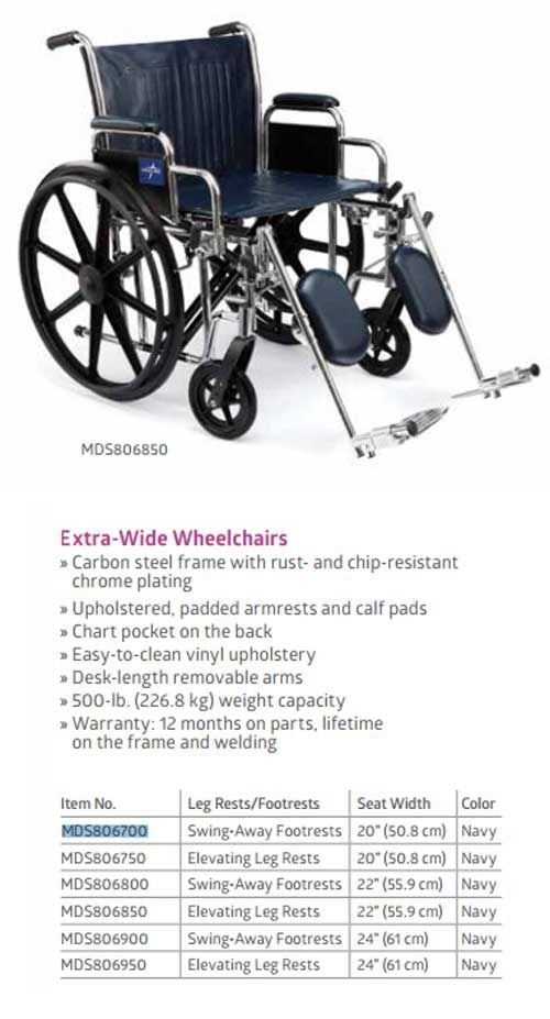 Product Features