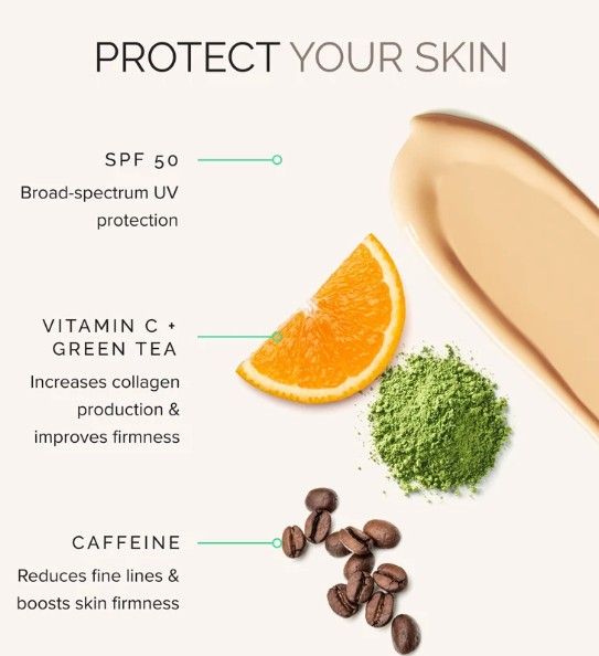 Protect your skin