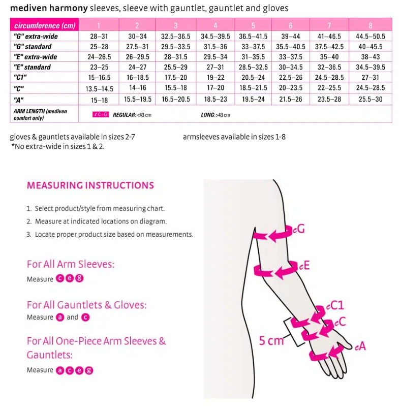 Harmony Size Chart