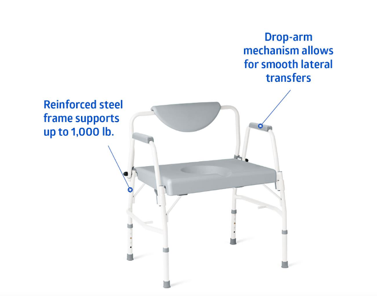 Bariatric Commode Features