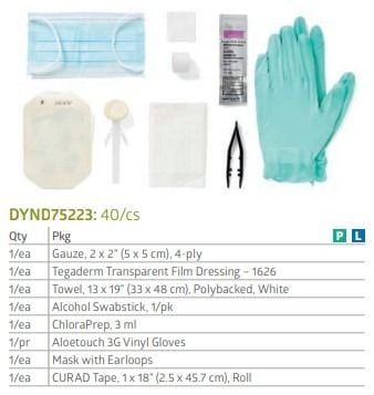 Catalog Chart