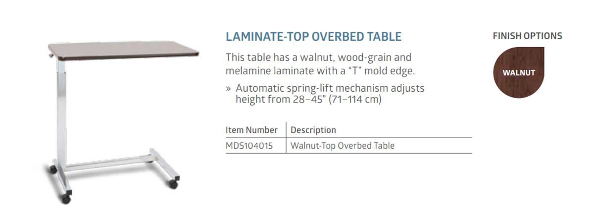 Features & Option