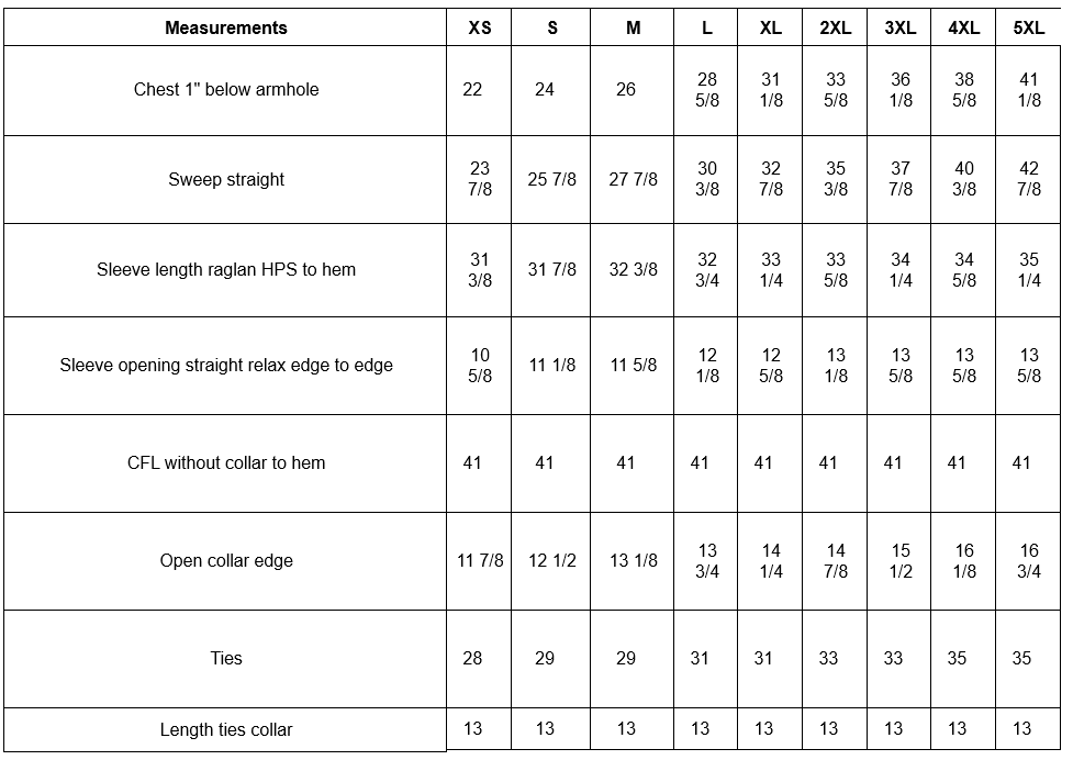 Size Guidelines