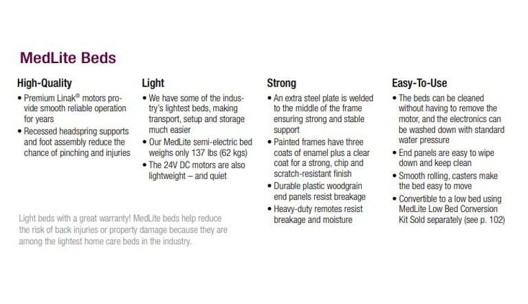 Medlite features