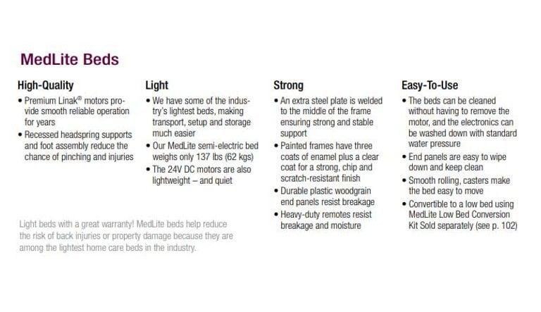 MedLite Features