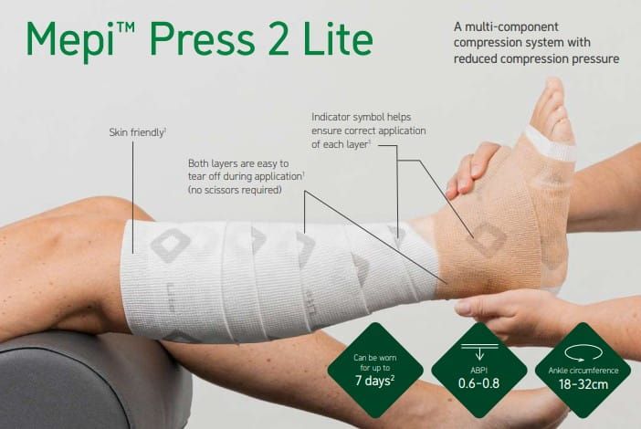 Mepi Press Anatomy