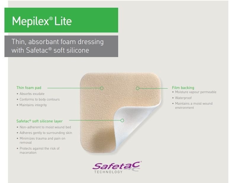 Molnlycke 284190 Mepilex Lite Dressing - 4 x 4 Inches | Vitality