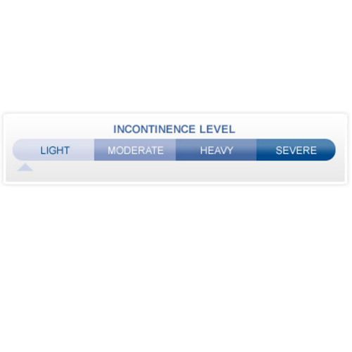 Absorbency Level