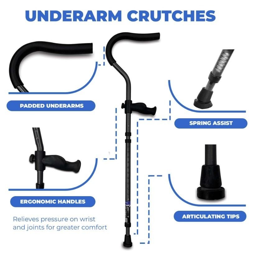 Underarm crutches highlights
