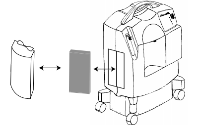 Concentrator Filter Location