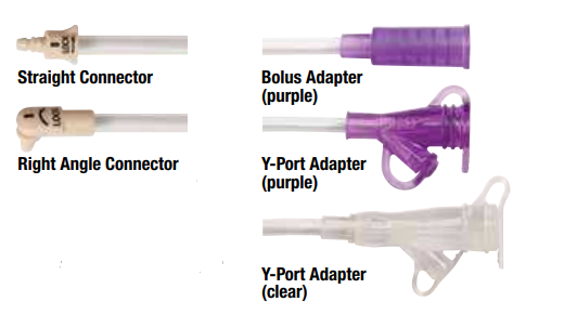 Connector and adapters