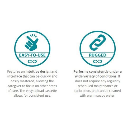 illustration of features, intuitive design, rugged