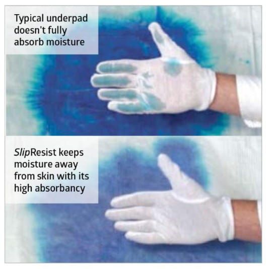 Typical Underpad Doesn't Fully Absorb Moisture | SlipResist Keeps Moisture Away From Skin With Its High Absorbency