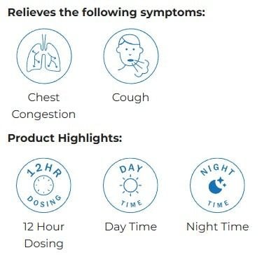 Infographic