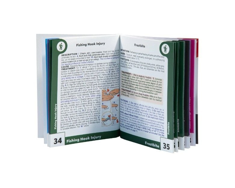 Guide, opened
